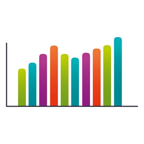 Transparent Bar Chart