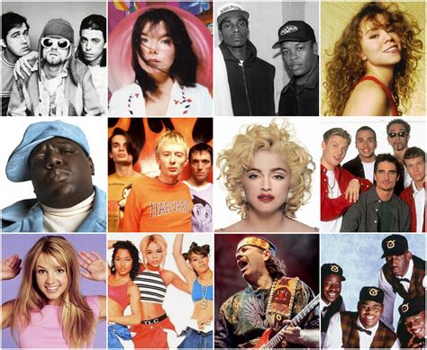 Full List: The 100 Best Songs of the 1990S (As Voted By Pitchfork ...