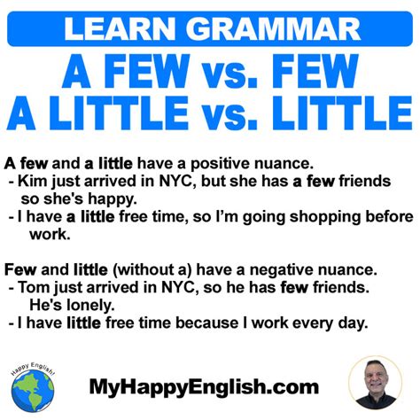 Learn English Grammar – A Few vs. Few & A Little vs. Little | Happy ...