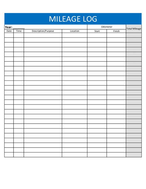 Mileage Log Spreadsheet Google Spreadshee mileage log printable free ...