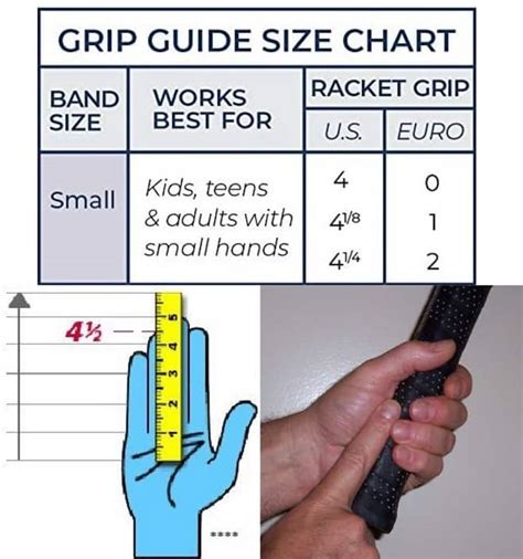 Racquetball Grip Size Chart