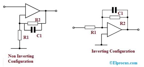 Gesetz Gewicht Unser Unternehmen instrumentation amplifier low pass filter Mehrere es kann Alter ...