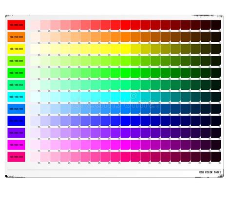 Rgb-Farben-Tabelle stock abbildung. Illustration von hintergrund - 410908