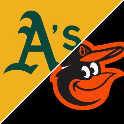 Athletics vs. Orioles - Game Summary - September 3, 2022 - ESPN in 2022 ...