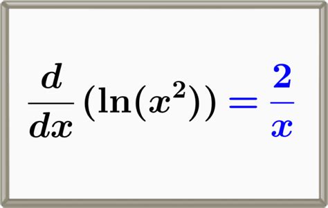 Derivative of ln(x^2) with Proofs and Graphs - Neurochispas