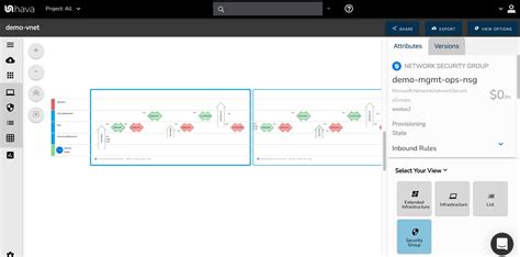 Azure Security Diagrams