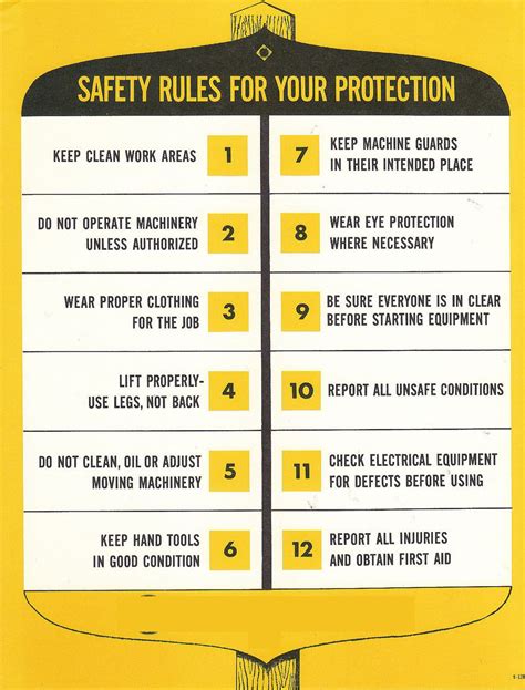 SAFETY RULES FOR YOUR PROTECTION | Santé et sécurité au travail, Santé ...