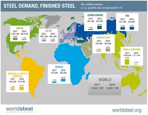 United States Steel Corporation X Daily Elliott Wave View