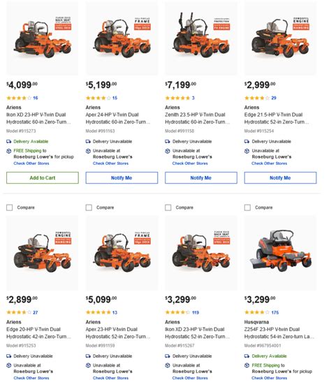 Zero Turn Mower Comparison Chart | Portal.posgradount.edu.pe