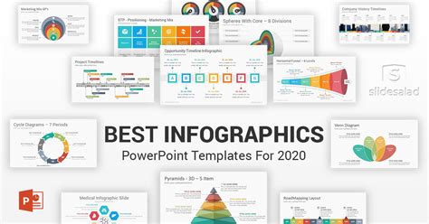 40+ Best Infographics PowerPoint (PPT) Templates for Presentations, 2023 - SlideSalad