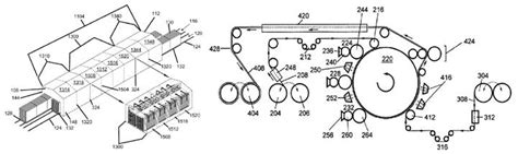 Industrial Processes