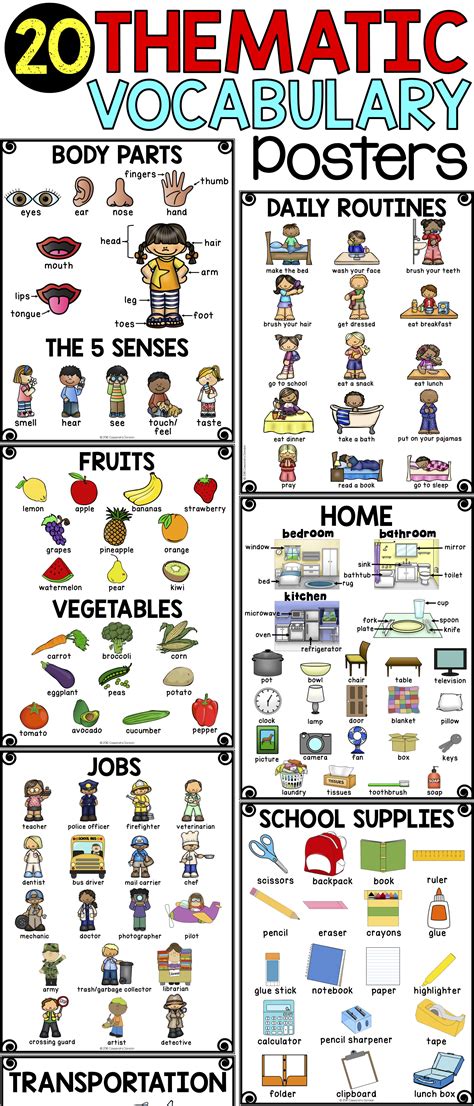 Thematic Vocabulary ESL Posters for Beginning and Newcomer ELLs ...