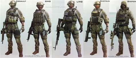 MultiCam In Call Of Duty And Battlefield « Tactical Fanboy