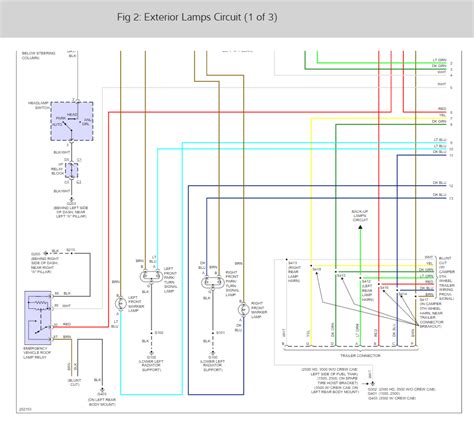 Chevy turn signal switch wiring diagram