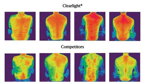 What is Infrared Therapy | Clearlight® Saunas