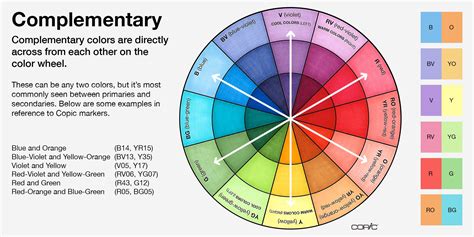 Color Wheel Split Complementary Colors