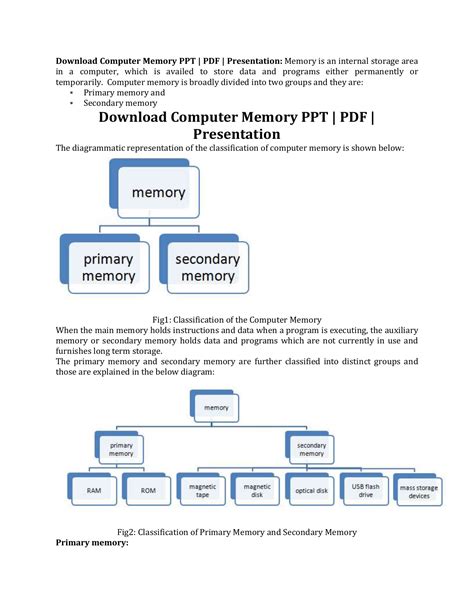 Download Computer Memory PPT