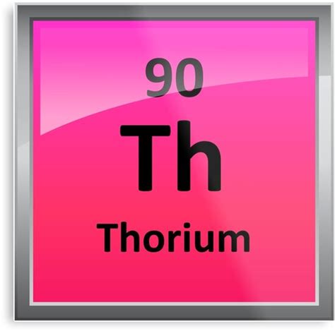 "Thorium Periodic Table Element Symbol" Metal Prints by sciencenotes ...