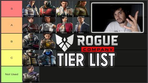 BEST Rogue Company TIER LIST (ALL ROGUE AGENTS) - YouTube