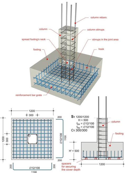 BuildingHow > Productos > Libros > Tomo A´ > The reinforcement II (es ...