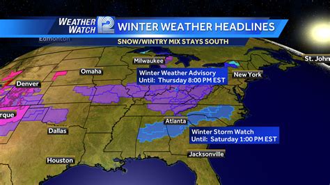 Weather Blog: Recent Milwaukee snow drought