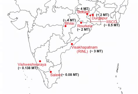 Iron And Steel Industry In India - UPSC (2022)