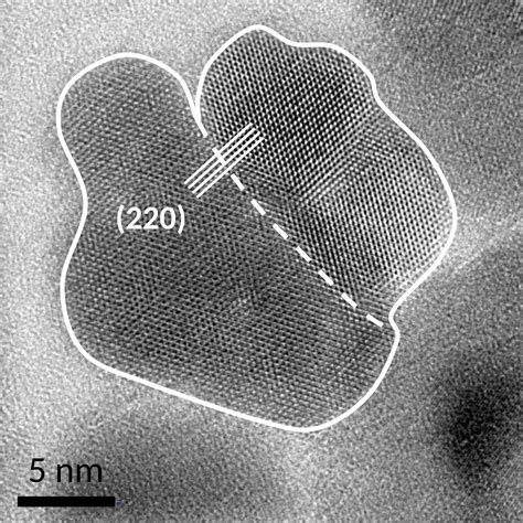 Iron oxide nanoparticles for medical applications: Study clarifies effect of microstructure on ...