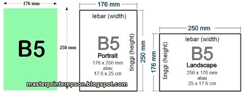 Ukuran kertas b5 dalam bentuk mm, cm, inch, dan pixel - Masterprinterepson