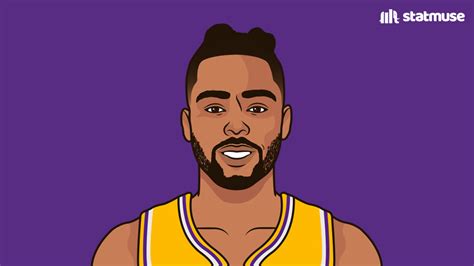StatMuse on Twitter: "DLo tonight: 31 PTS (playoff career-high) 12-17 FG 5-9 3P More points than ...