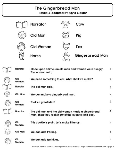 Readers Theatre Scripts Grade 1