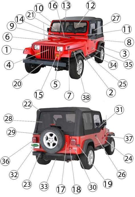 Understanding the Anatomy of Jeep Body Parts: A Comprehensive Diagram