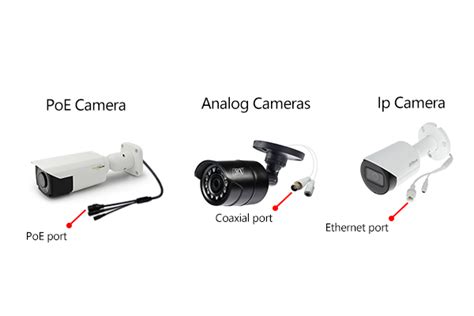 How to set up a PoE camera surveillance system? - FASTCABLING