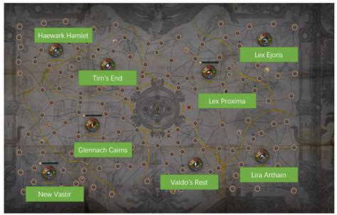 PoE 3.13 New Map Tiers List Echoes of the Atlas Maps Guide