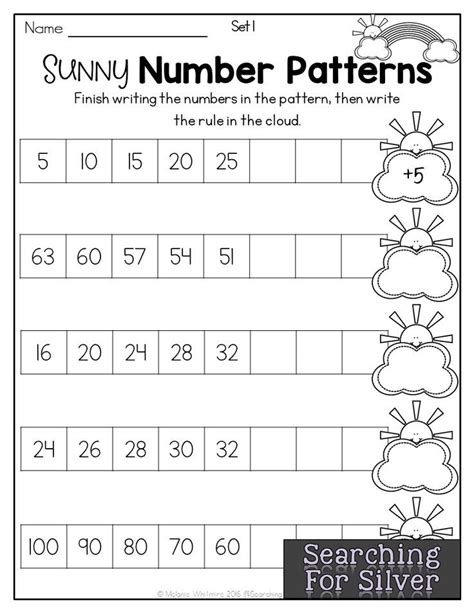 Patterns In Numbers Worksheets