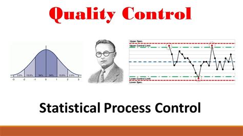 Statistical Process Control 이란 | 품질 (1 부 : 통계적 공정 관리) 답을 믿으세요 ...