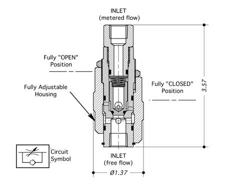 BiS Valves | Products > METERING VALVE (IMC25)