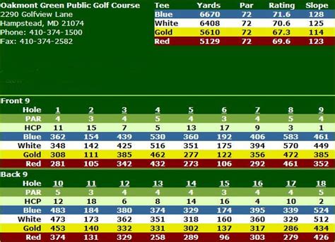 Scorecard - Oakmont Green Golf Club