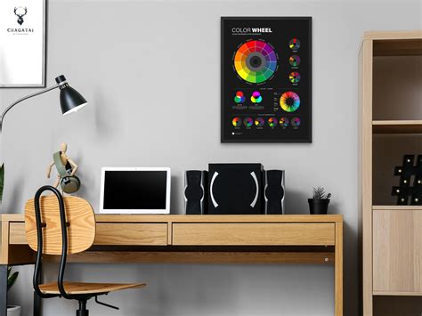 Color Wheel Poster Print Color Wheel Poster RGB CMYK Colors UX ...