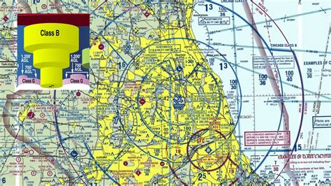 faa sectional chart – faa sectional maps – TURJN