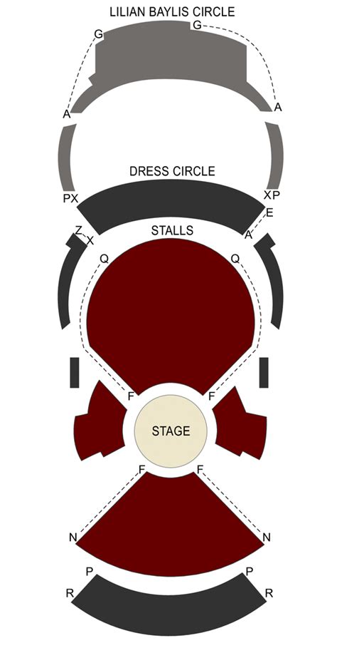 Old Vic Theatre, London - Seating Chart & Stage - London Theatreland