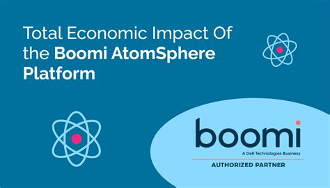 The Total Economic Impact Of the Boomi AtomSphere Platform - A Closer ...