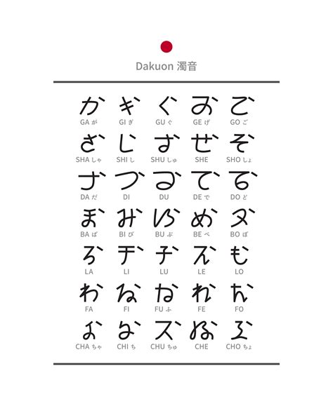 New Japanese writing system 新日語書寫系統 :: Behance