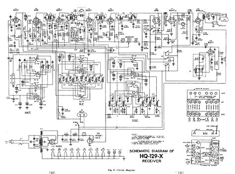 Ham Radio Information