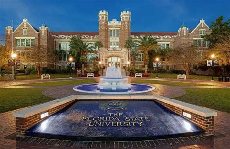 Top Universities in Florida - 2022 HelpToStudy.com 2023