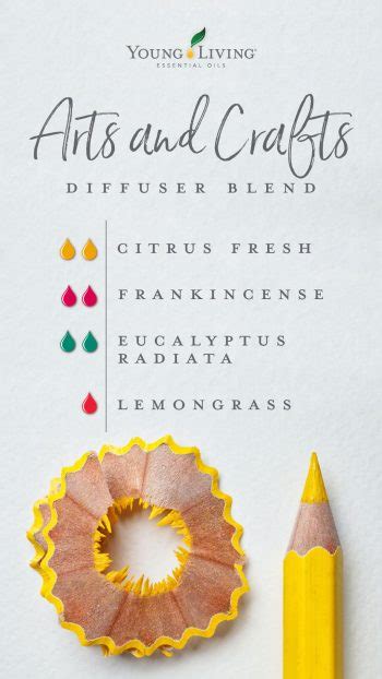 Citrus Fresh Essential Oil Uses and Benefits | Young Living Blog