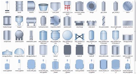 HMI Symbol Library - Industrial control, SCADA, HMI, Linux, Modbus, OPC - AggreGate SCADA/HMI ...