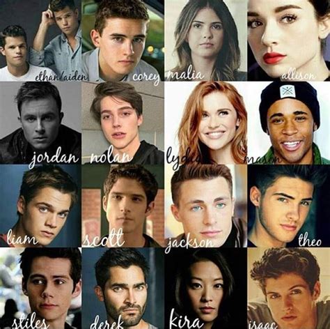 Teen Wolf Characters – Telegraph