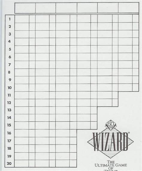 Wizard Score Sheets Printable