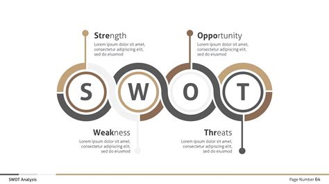 Swot Analysis - Business Infographic Google Slides #Business, #Analysis, #Swot, #Slides ...