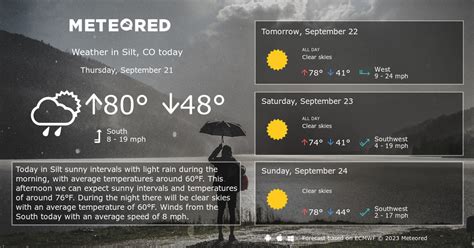 Silt, CO Weather 14 days - Meteored